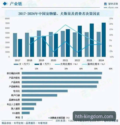新手如何快速完成HTH验证？一文掌握2025最新操作指南