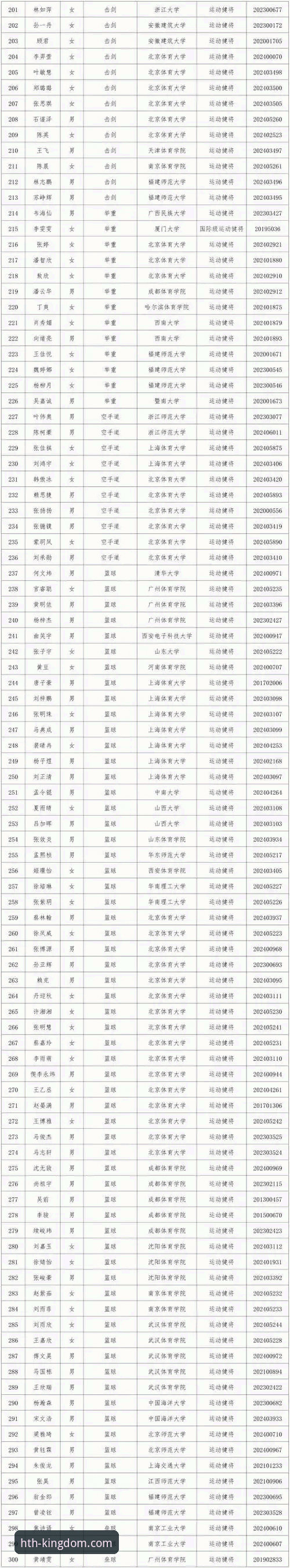 HTH官网地址详解：2025年正版体育投注平台入口指南